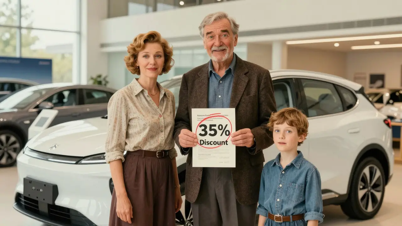 Автокредит на электромобиль 2026: как получить субсидию и скидку до 35%