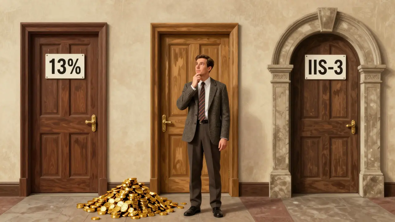 Мужчина выбирает между тремя типами инвестиционных счетов: ИИС А, Б и ИИС-3